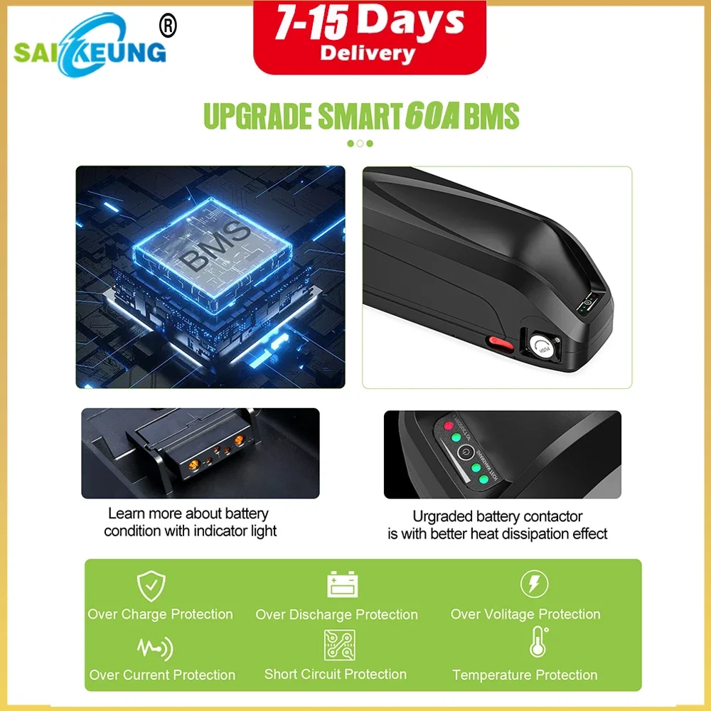 Hailong Polly 48V 52V 60V 36V  - Electric Bicycle Battery 72V 30Ah recension och pris